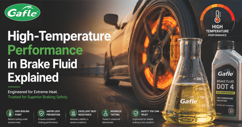 high-temperature-performance-in-brake-fluid-explained