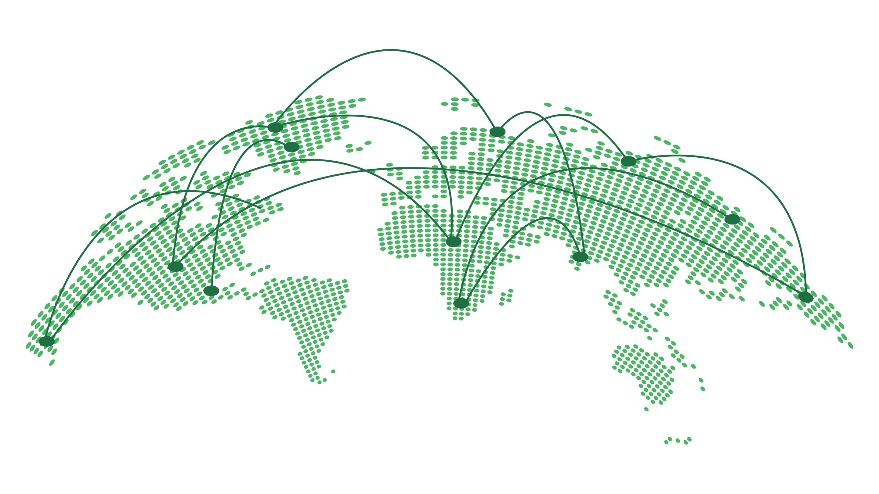 Our Headquarters Location