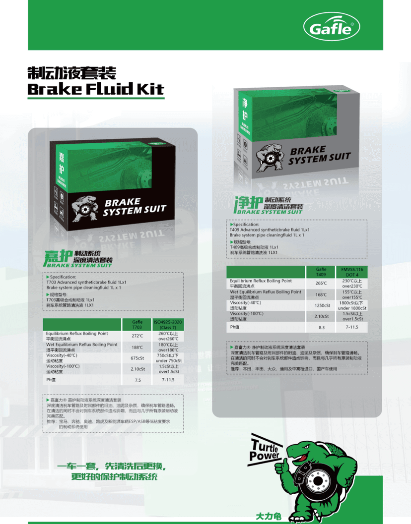 high-boiling-point-brake-fluid-enhance-performance-with-gafle-dot-4