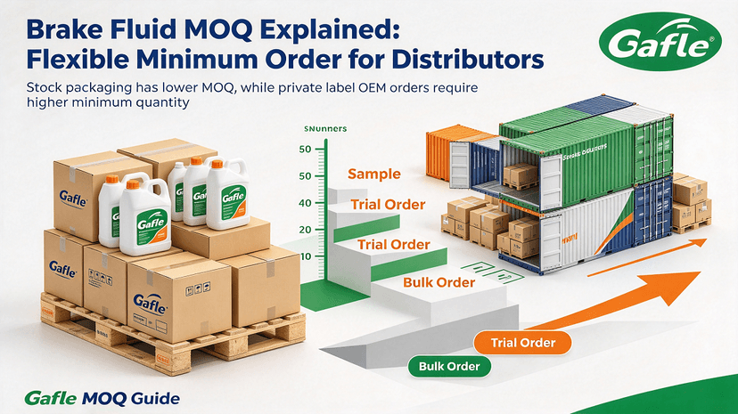 what-is-the-moq-for-bulk-brake-fluid-orders