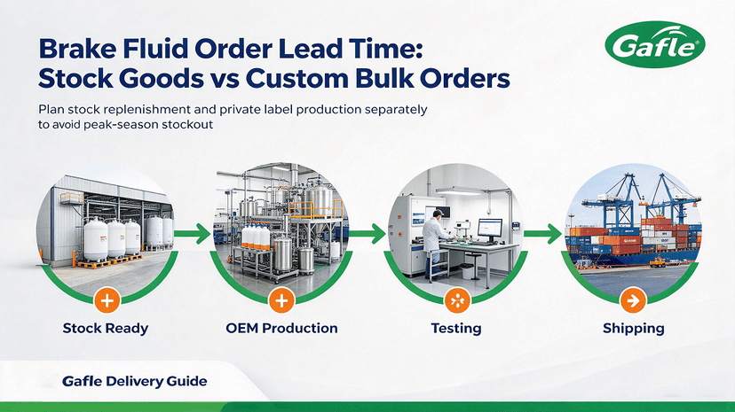 what-is-the-lead-time-for-bulk-brake-fluid-orders